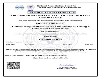 NABL Certificate